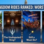 A graphic header with the text "MAGIC KINGDOM RIDES RANKED: WORST TO BEST!" is at the top of a blue background panel. Behind it is a blurred photograph of Cinderella Castle under a blue sky. Below the main header are four distinct, vertical columns with ride photos. From left to right: The first column has a photo of a Big Thunder Mountain mine train full of people on an outdoor track, a gold star icon below, and the text "Worth the Wait?". The second column has a photo of an opulent ballroom interior, possibly from inside Beauty and the Beast's castle, with red drapery and chandeliers. Below the photo is a cartoon ghost icon holding three candles with a spooky face, and the text "The Undisputed King?". The third column has a photo of a Peter Pan's Flight pirate ship ride vehicle with a figure at the helm, moving over a dark sea at night. Below the photo is a gold magic wand icon with stars, and the text "Still a Must-Do?". The fourth column has a photo of a Pirates of the Caribbean boat with several passengers, moving past a scene with the animatronic character Redd the Pirate in red and white clothing. Below the photo is a gold compass icon, and the text "Classic or Dated?".