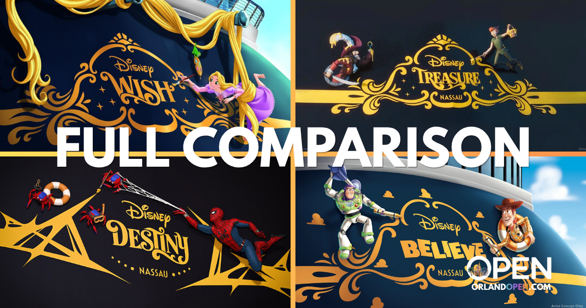 Disney Wish Class Comparison: The Ultimate Ship-by-Ship Guide