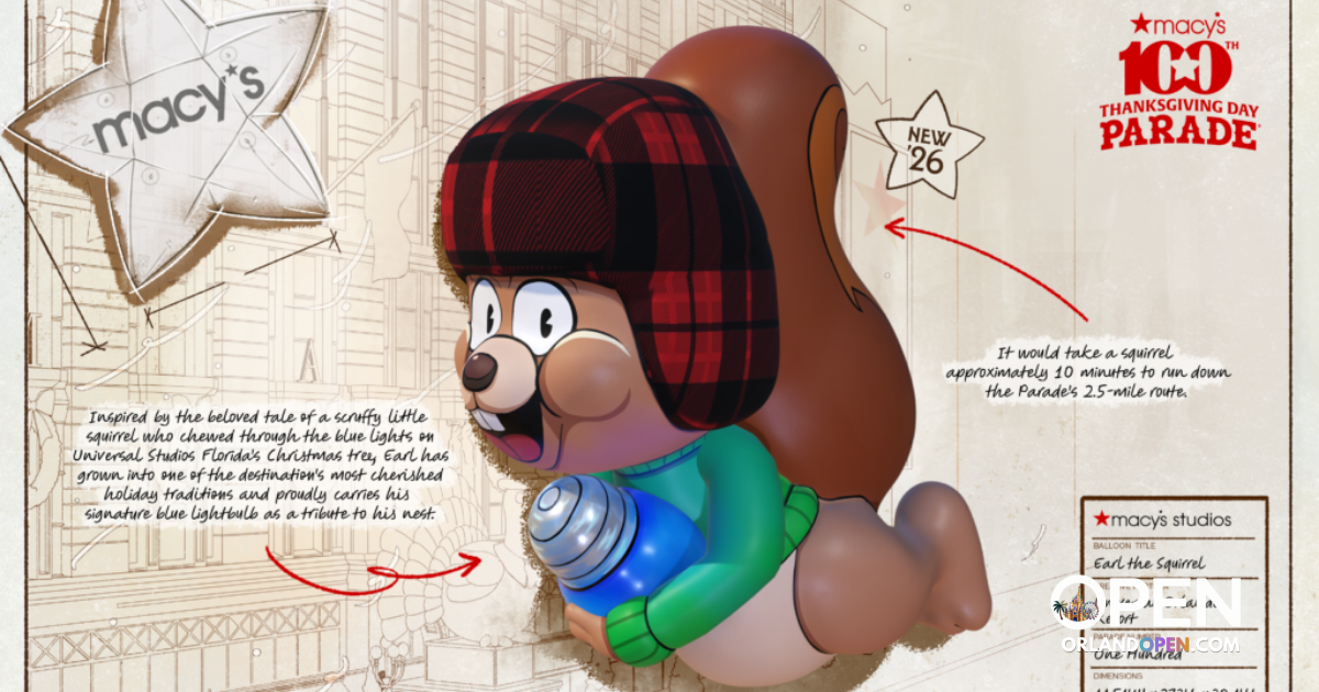 Earl the Squirrel Balloon Debuts in 100th Macy's Parade 1 Earl the Squirrel Balloon Debuts in 100th Macy’s Parade